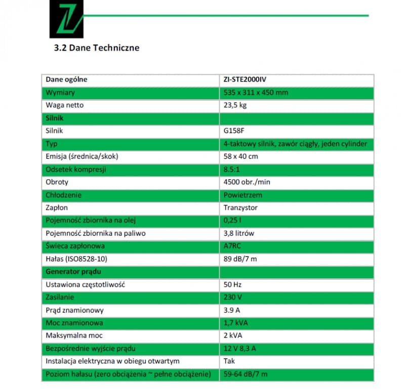 GENERATOR AGREGAT PRĄDOTWÓRCZY WALIZKOWY INWERTEROWY ZIPPER ZI-STE2000IV 2,1 KVA